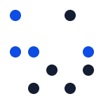 B2C & Consumer Brands